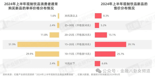 IC外汇平台靠谱量化交易软件哪款更胜一筹，将来理财者该如何选择?