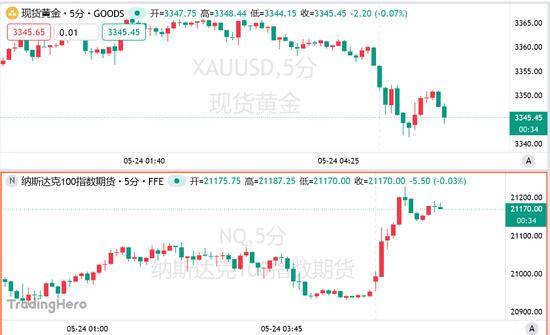 外汇ic平台怎么样定州：古城风景如画 游客观光打卡